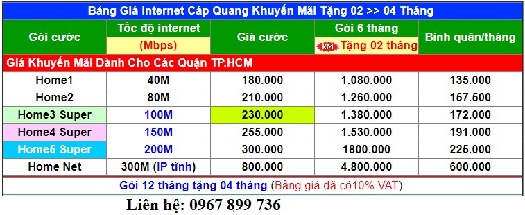 lap-internet-wifi-cap-quang-vnpt-hcmc