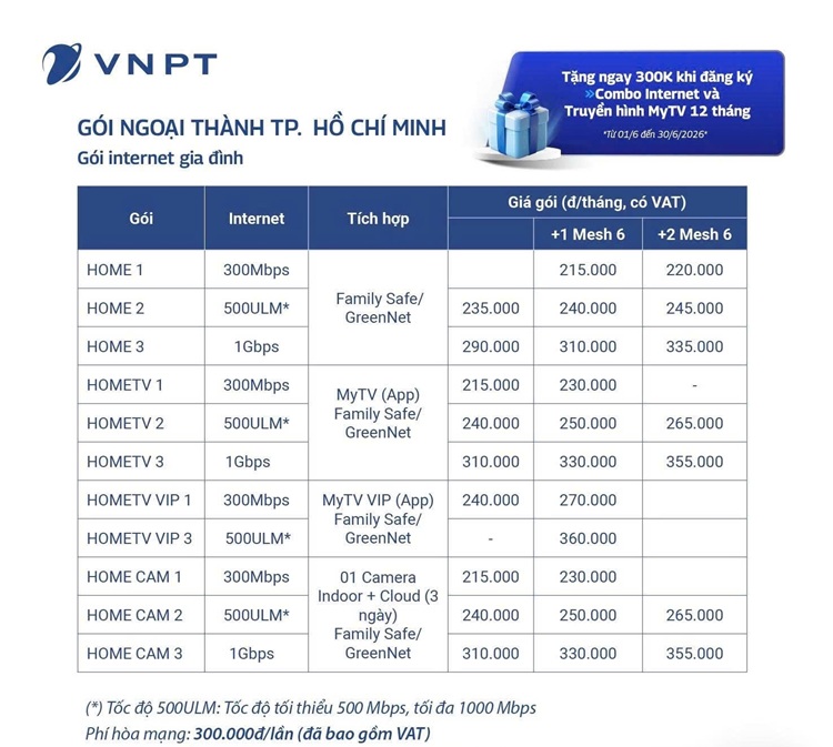 ngoai_thanh_vnpt